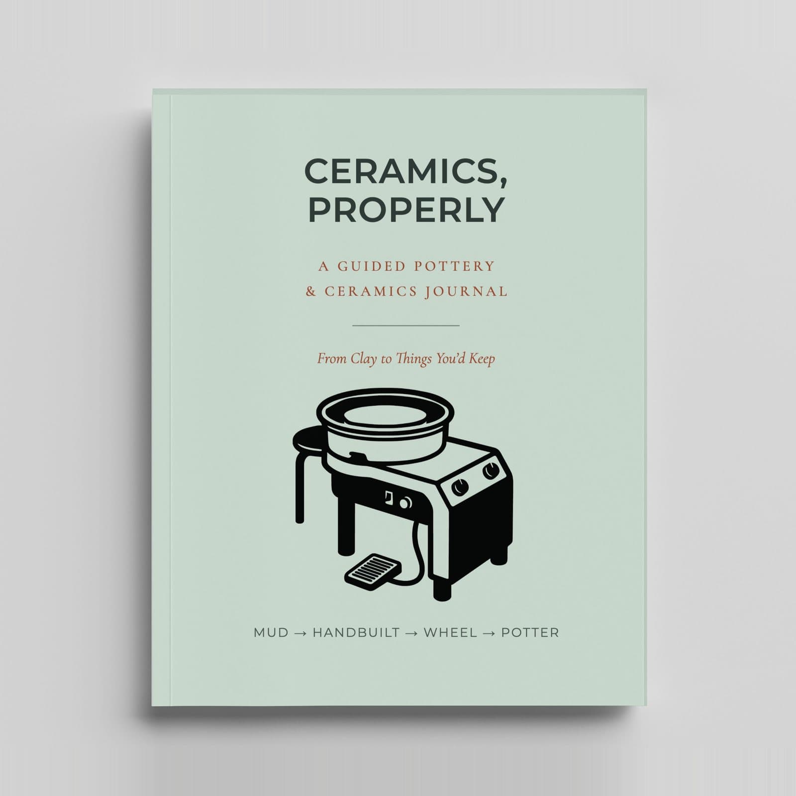 Ceramics, Properly cover — Skitbooks