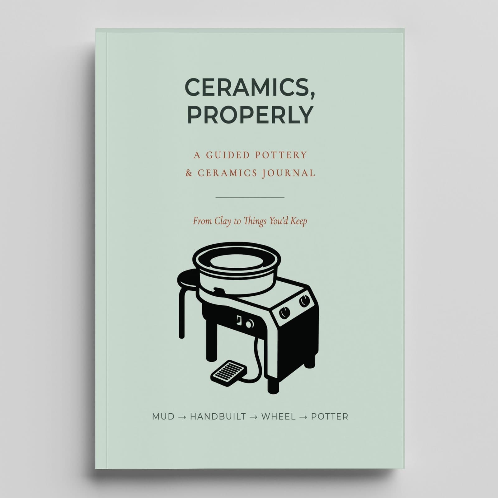 Ceramics, Properly cover — Skitbooks