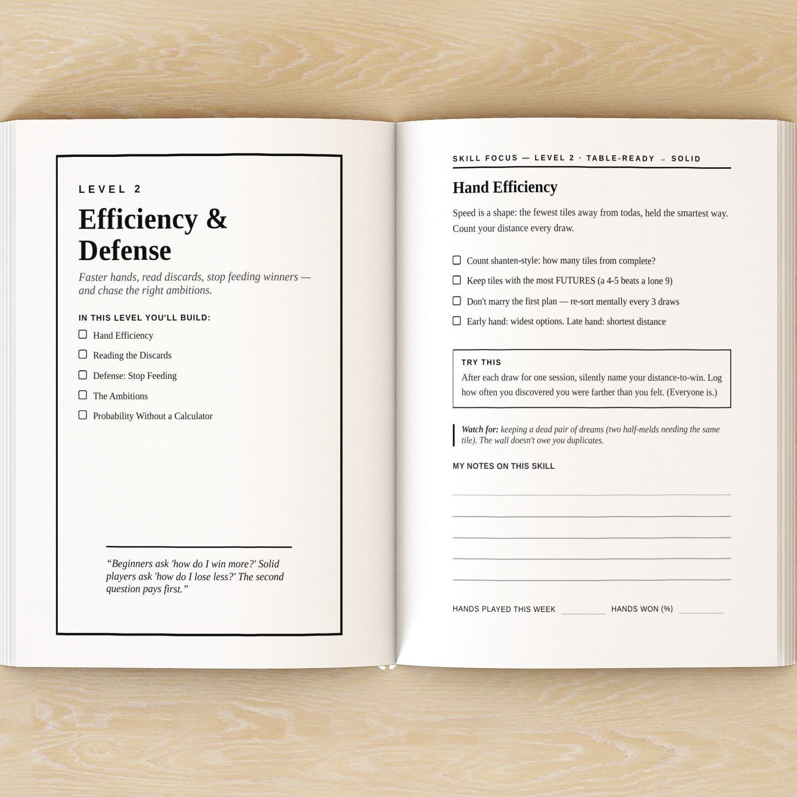 Level 2, Efficiency and Defense: the hand efficiency page inside Mahjong, Properly
